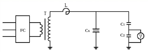 變頻式串聯(lián)諧振試驗接線.jpg 變頻式串聯(lián)諧振試驗接線.jpg