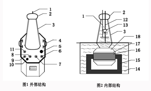 試驗變壓器的結構示意圖.jpg 試驗變壓器的結構示意圖.jpg