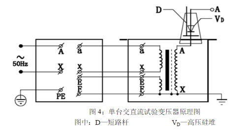 單臺(tái)工頻交直流耐壓試驗(yàn)裝置原理圖-1.jpg 單臺(tái)工頻交直流耐壓試驗(yàn)裝置原理圖-1.jpg