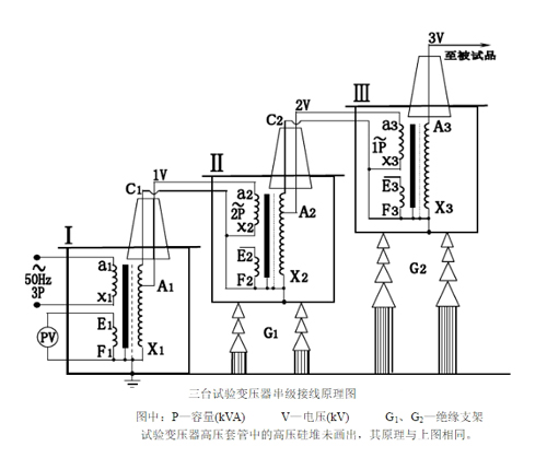 三臺(tái)試驗(yàn)變壓器串級接線原理圖.jpg 三臺(tái)試驗(yàn)變壓器串級接線原理圖.jpg