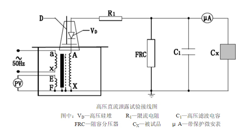 高壓直流泄露試驗(yàn)接線圖.jpg 高壓直流泄露試驗(yàn)接線圖.jpg