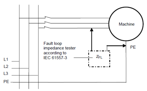 自動切斷電源保護測試.jpg 自動切斷電源保護測試.jpg